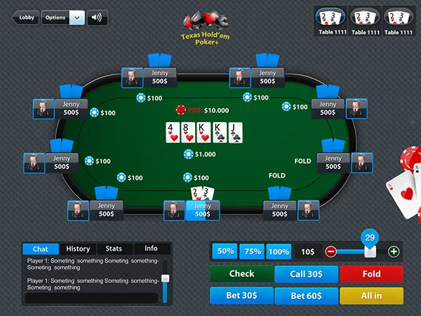 Online poker websites
